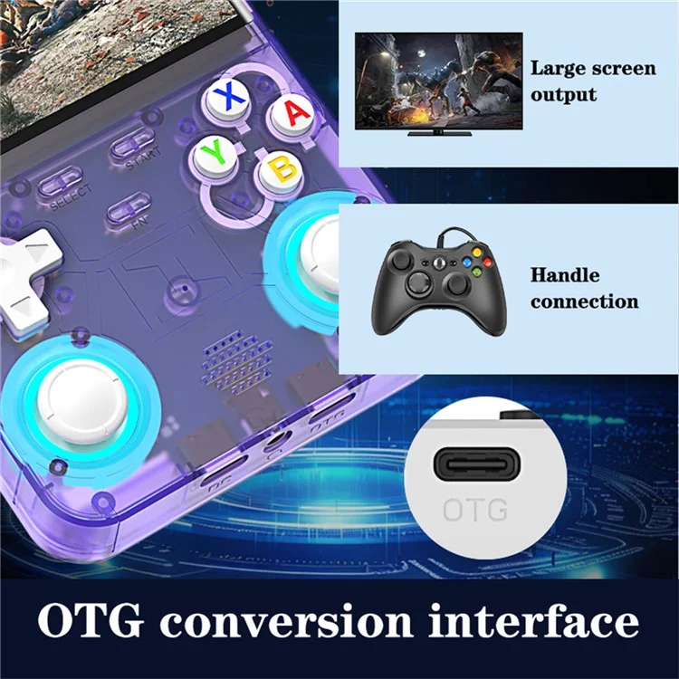 R36 Ultra 128GB Retro 5.1 Inch HD Screen Handheld Gaming Console Multi Emulator Portable Game Machine - Purple
