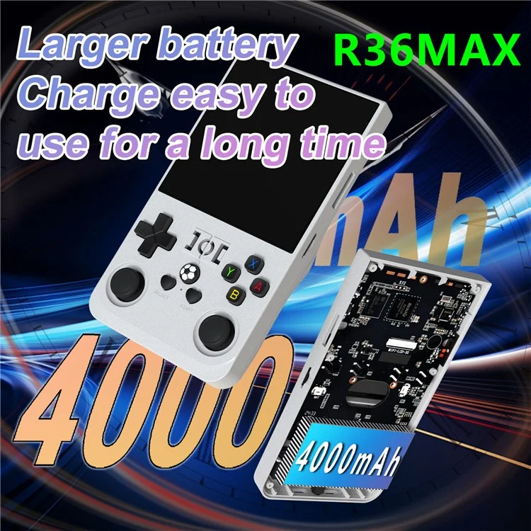 R36 MAX 128GB 4.0 Inch Handheld Game Console Portable Retro Arcade Gaming Machine - White