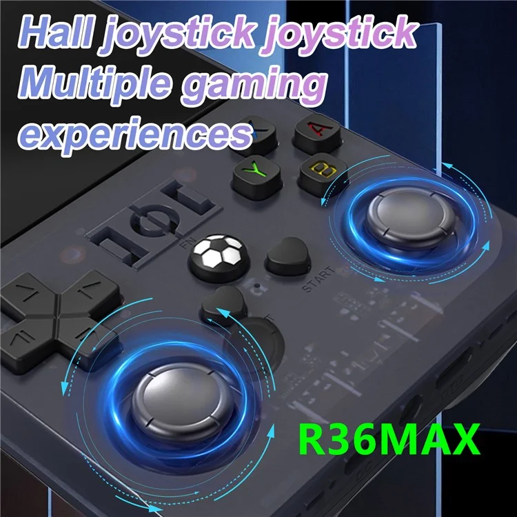 R36 MAX 64GB 4.0 Inch Handheld Game Console Portable Retro Arcade Gaming Machine - White