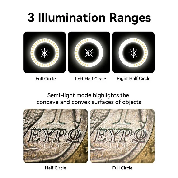 APEXEL APL-ZM100FL26 Professionelles Zoom-Makro-Objektiv mit Ringlicht für Insekten- / Blumenfotografie Smartphone HD-Makro