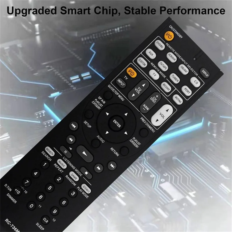RC-736M For ONKYO AV Receiver Infrared Remote Control Battery Powered Replacement Handheld Controller