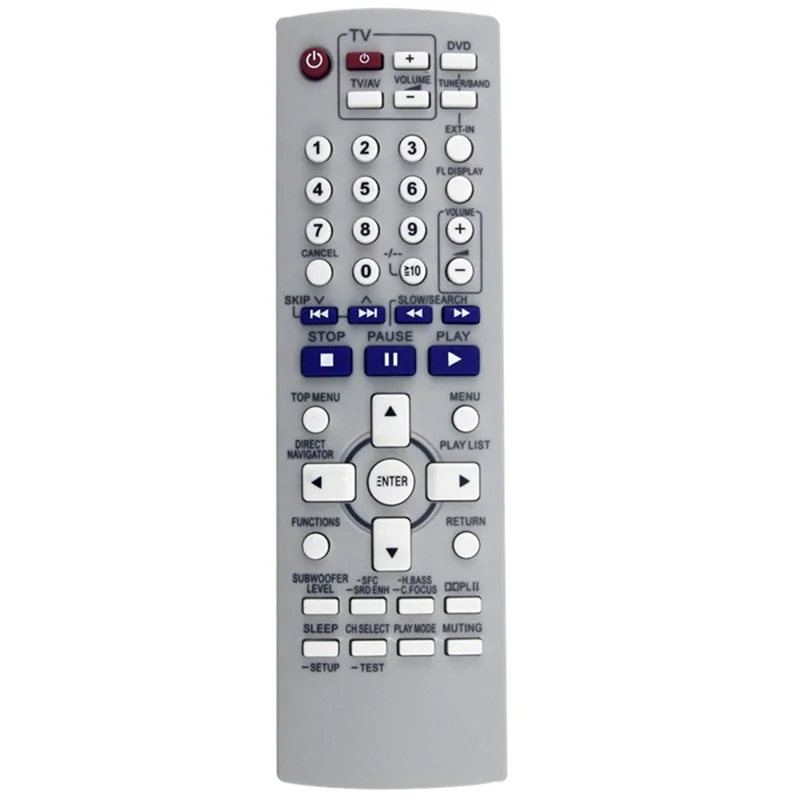 Controle Remoto a Pilhas para Sistema de DVD e CD Estéreo Panasonic com Controle por Infravermelho
