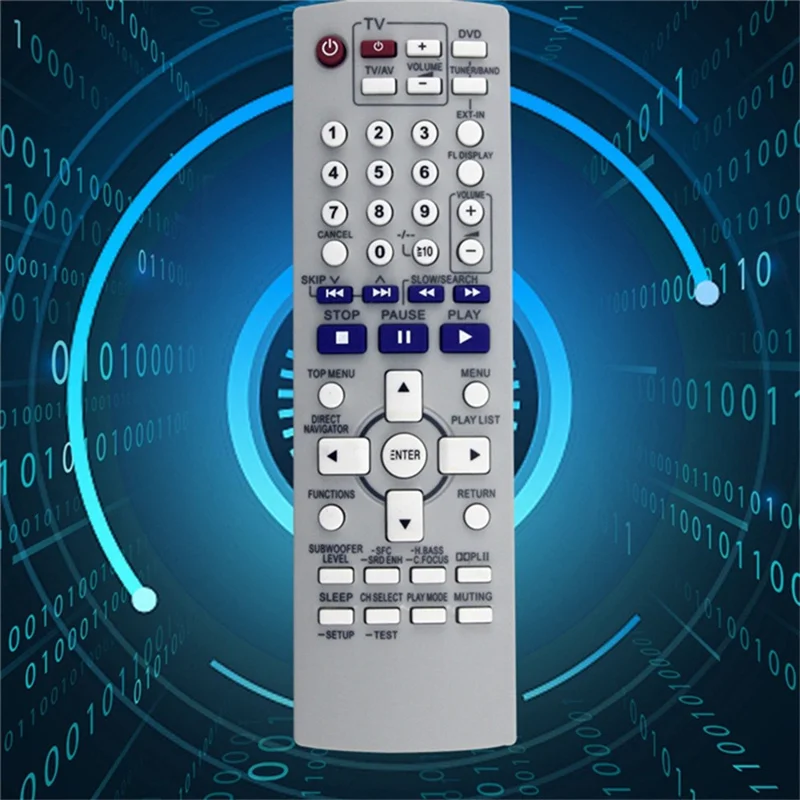 Controle Remoto a Pilhas para Sistema de DVD e CD Estéreo Panasonic com Controle por Infravermelho