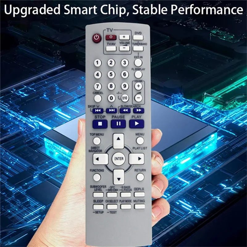 Controle Remoto a Pilhas para Sistema de DVD e CD Estéreo Panasonic com Controle por Infravermelho