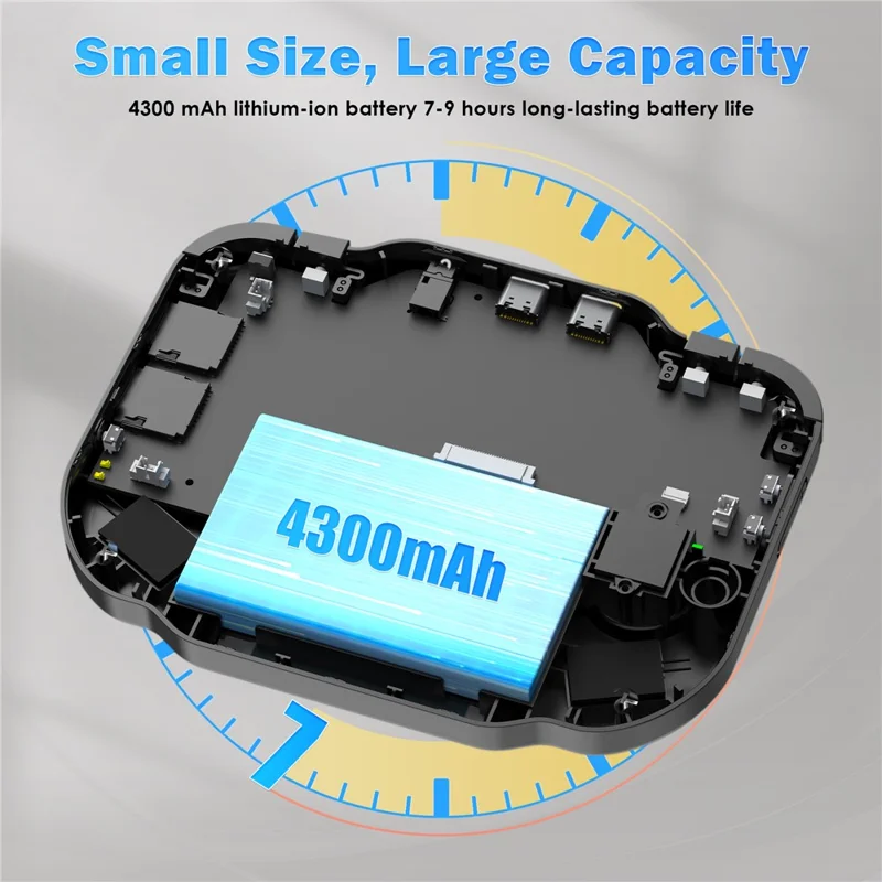 AMPOWN Mini Zero 40 Console per Giochi Portatile Android da 4 Pollici a 64 Bit, Dispositivo Retrò per Videogiochi Classici con Scheda TF da 64GB - Nero