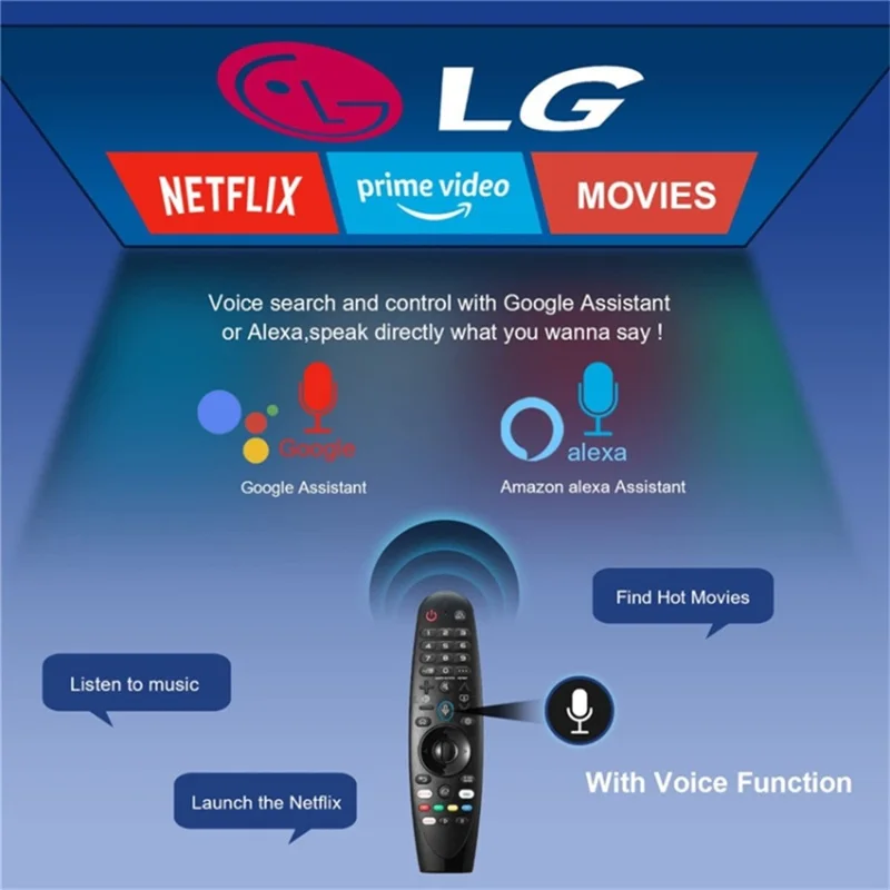 AKB75855501 For LG TV Remote Control Infrared Voice Air Mouse Function 10m Range Controller