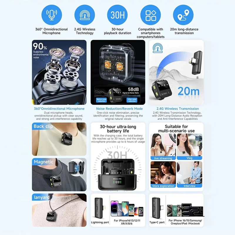 WIWU Wi-WM005 Microfono Lavalier Bluetooth con Riduzione del Rumore, Microfono Wireless con Ricevitore 2 in 1 per iP + Type C