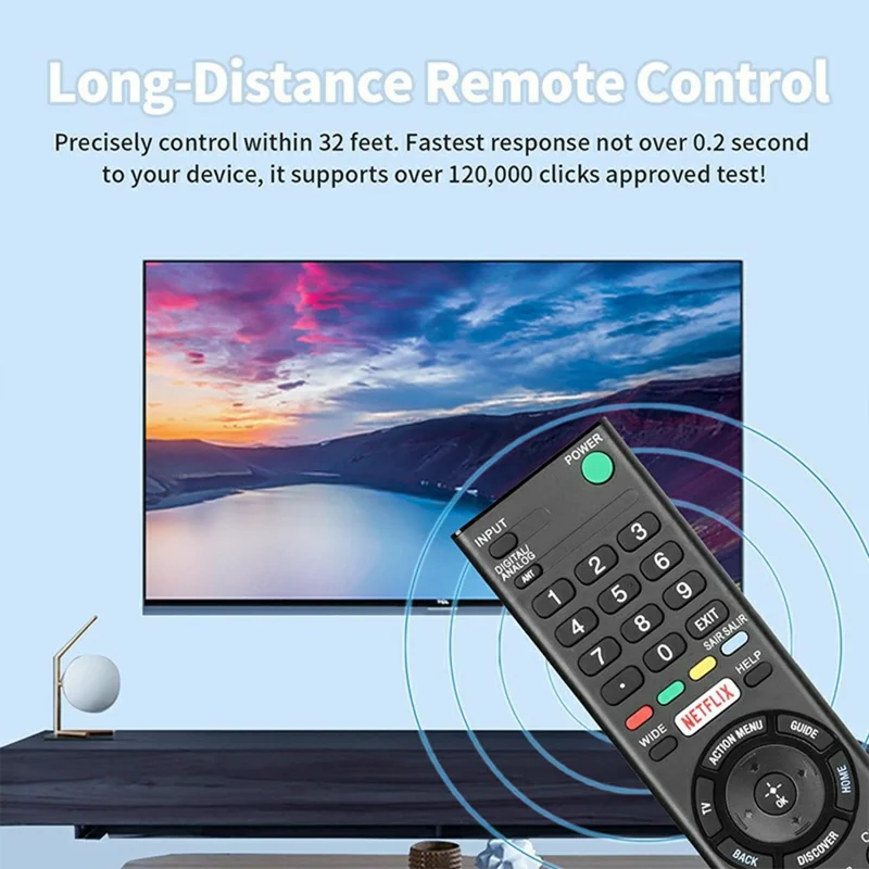 RMT-TX200B For Sony TV Remote Control Battery Powered Infrared Replacement Handheld Controller