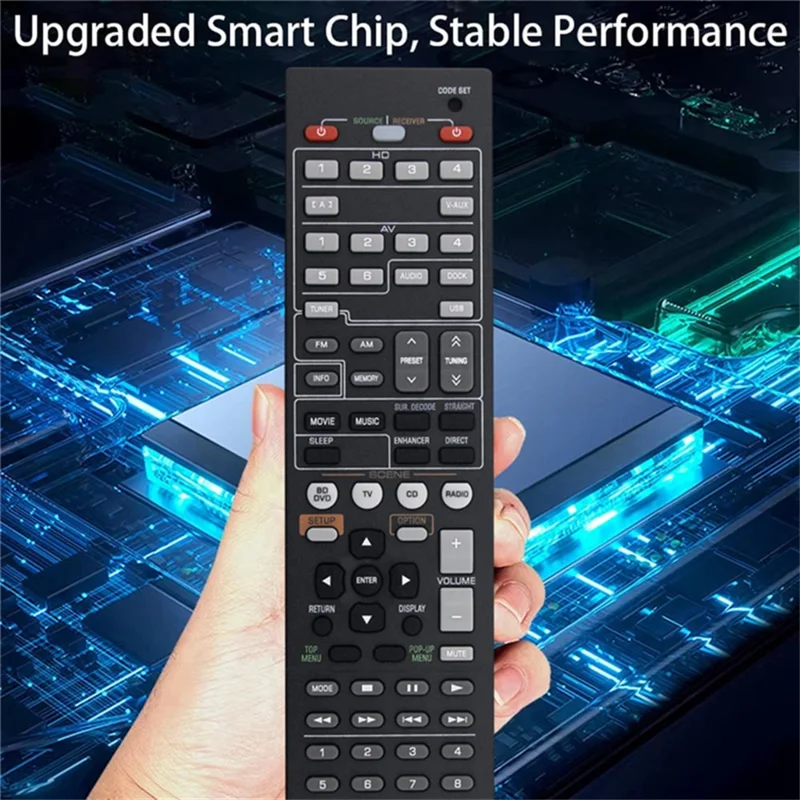 RAV432 For Yamaha AV Receiver Infrared Remote Control 10m Range Ergonomic Wireless Controller