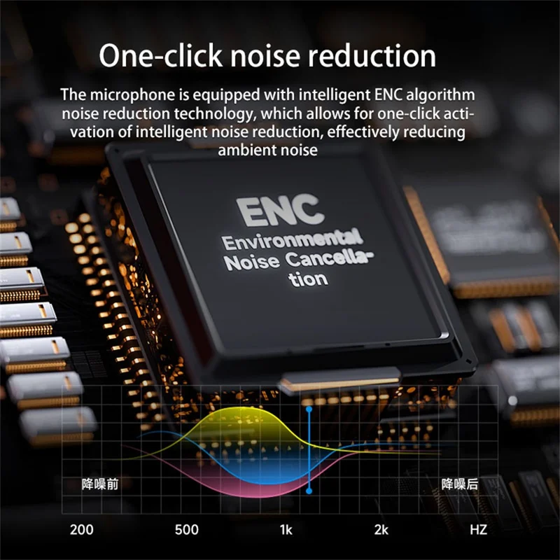 SU7 Mikrofon Kondensatorowe USB z Dynamicznym Mikrofonem, Oświetleniem RGB, Redukcją Hałasu do PC / Laptopa / Nagrywania / Gry / Transmisji na Żywo