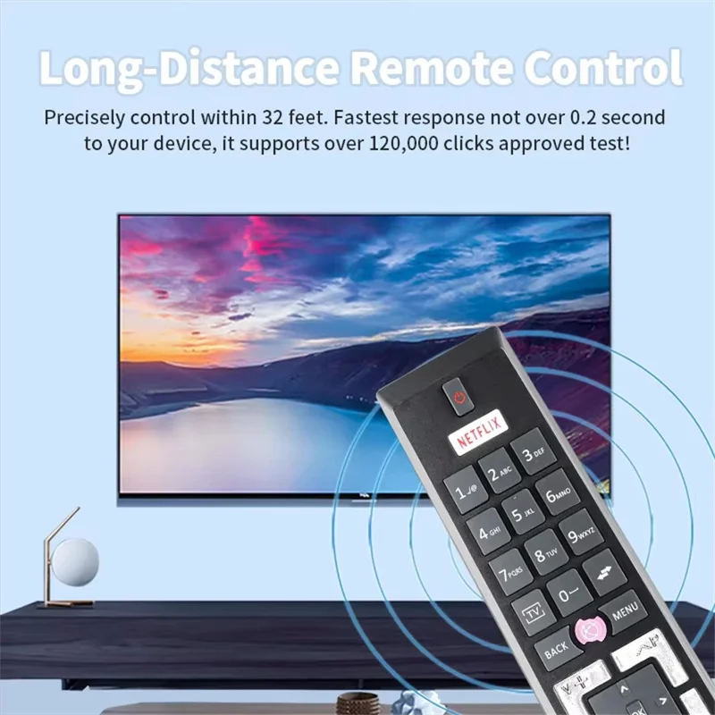 RCA4995 For Tensai / Telefunken TV Remote Control Ergonomic Infrared Replacement Controller