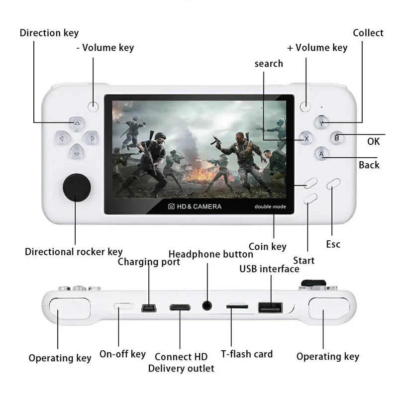 XY10 8 GB Retro 4,3 tommer HD-skærm, bærbar spillekonsol med flere emulatorer - Hvid
