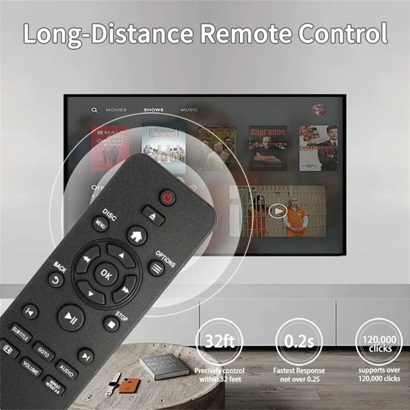 RC-5721 For Philips DVD Player Infrared Remote Control 10m Range Battery Operated Ergonomic Controller