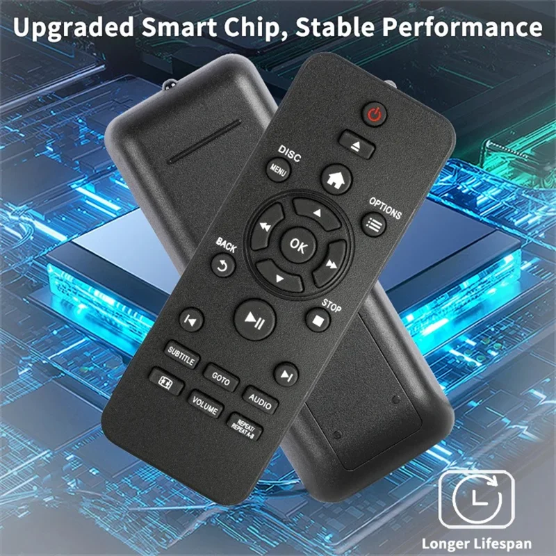 RC-5721 For Philips DVD Player Infrared Remote Control 10m Range Battery Operated Ergonomic Controller