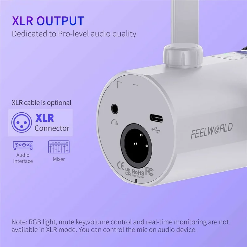 FEELWORLD PM1-W Dynamisches Mikrofon XLR/USB Podcast Gaming Streaming Aufnahmemikrofon mit RGB-Beleuchtung – Weiß