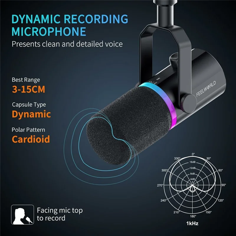FEELWORLD PM1-XS Dynamic Microphone with Stand XLR  /  USB Dual Output Desktop Mic for Recording  /  Gaming  /  Streaming - Black