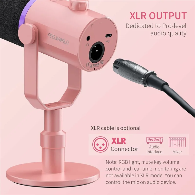 FEELWORLD PM1-XS-P RGB Lighting Dynamic Microphone XLR  /  USB Dual Output Desktop Mic with 3.5mm Headphone Jack - Pink