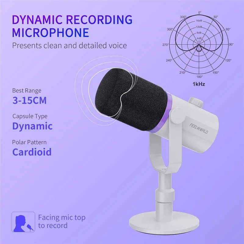 FEELWORLD PM1-XS-W XLR  /  USB Dual Output Desktop Mic for Recording  /  Gaming  /  Streaming Professional Dynamic Microphone - White