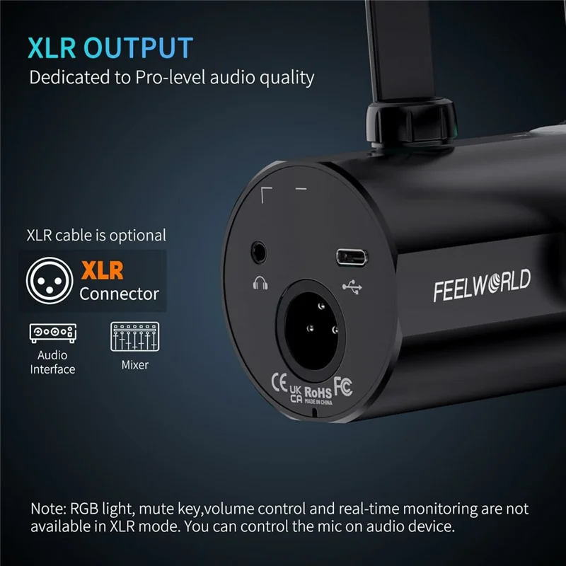 FEELWORLD PM1-AS Dynamic Microphone with Boom Arm Stand XLR / USB Dual Output for Podcast Recording / Gaming / Live Streaming - Black