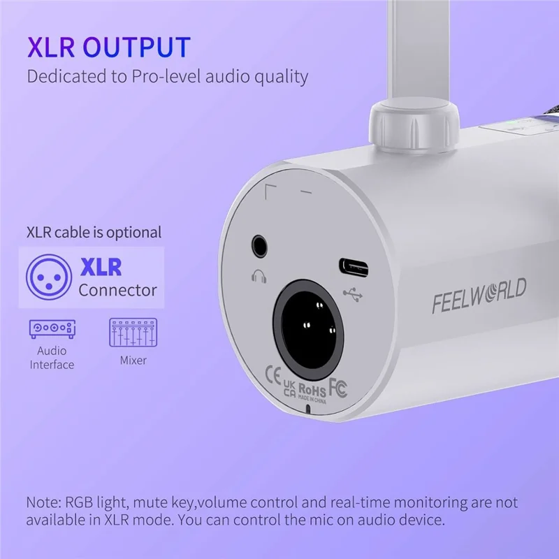 FEELWORLD PM1-AS-W Dynamic Microphone with Boom Arm Stand XLR / USB Dual Output for Podcast Recording / Gaming / Live Streaming - White