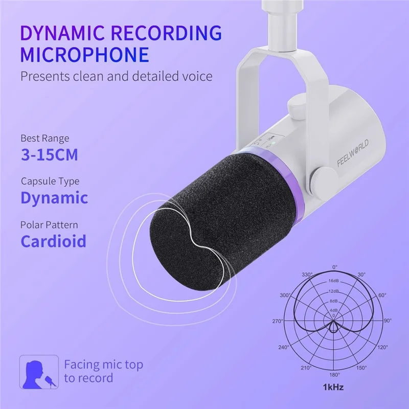 FEELWORLD PM1-AS-W Dynamic Microphone with Boom Arm Stand XLR / USB Dual Output for Podcast Recording / Gaming / Live Streaming - White