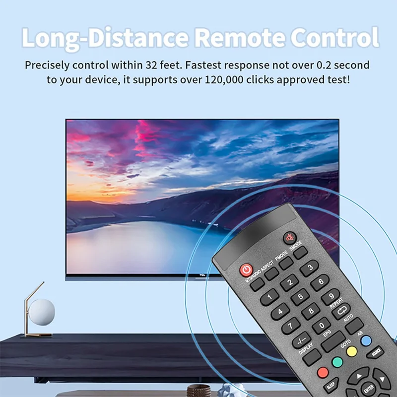 RM-C3195 para controlo remoto infravermelhos da TV JVC substituição pronta a usar - Preto