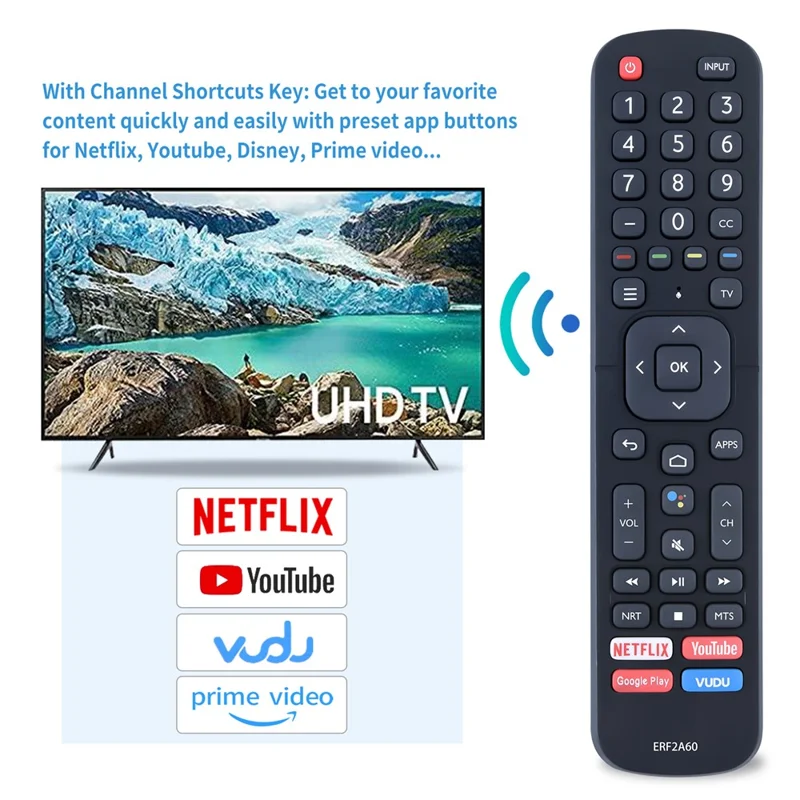 ERF2A60 For Hisense 4K Remote Control Replacement ABS Controller, No Voice Function - Black