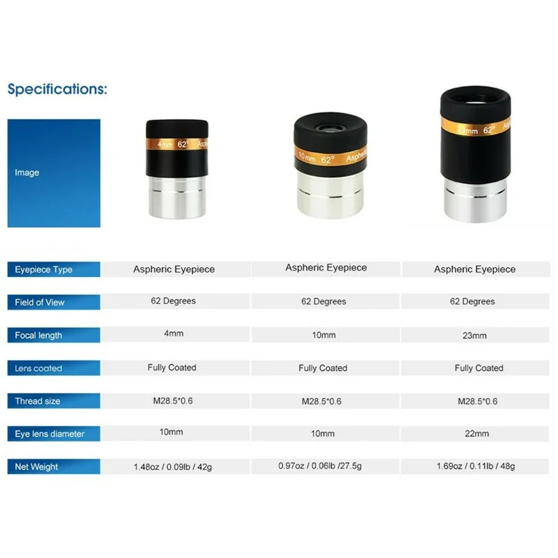 Telescope 1.25" Aspheric Eyepiece 62° Wide Field HD Eyepiece for Astronomy - 4mm