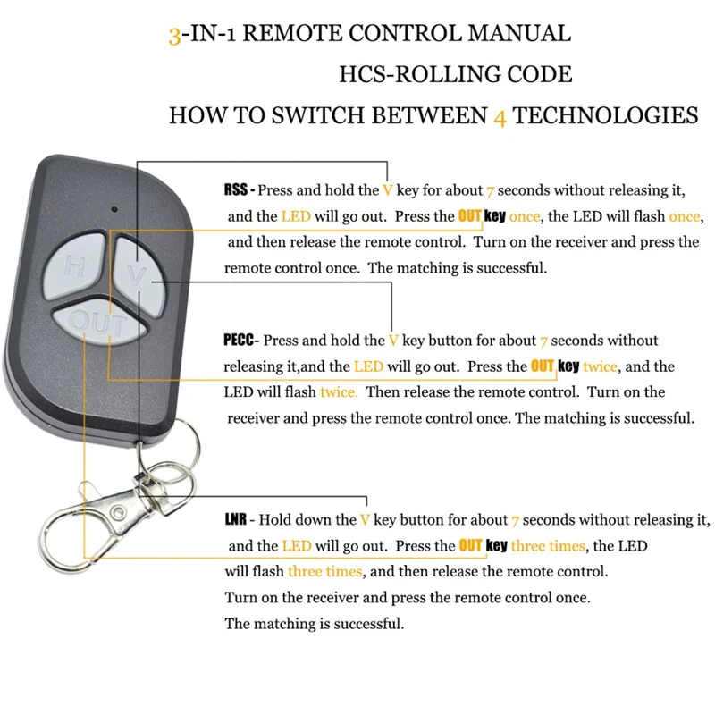For Rossi & Peccinin DZ 3  /  DZ 4  /  DZ Nano Turbo  /  DZ 3 Turbo  /  DZ 4 Turbo 433MHz Garage Door Remote Control Rolling Code 3 Button 50-100M Range Remote Controller Transmitter - Black