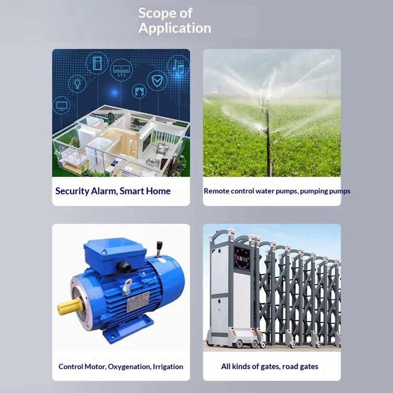Controlador Multi-Frecuencia 300-868MHz Receptor Remoto de 9-30V para Puerta de Garaje y Puerta Automática - Blanco