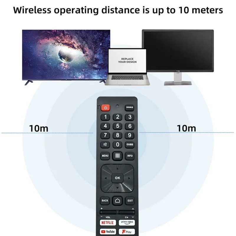 Zdalne sterowanie RMC0137N do telewizorów Sharp, bezprzewodowe, podczerwień, zasięg 10 m, wymiana pilota
