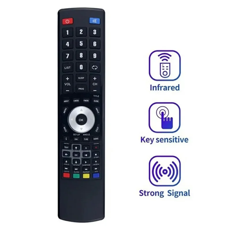 RM-C3171 do pilota do telewizora JVC, pilot zdalny z cichymi przyciskami, sterowanie podczerwienią