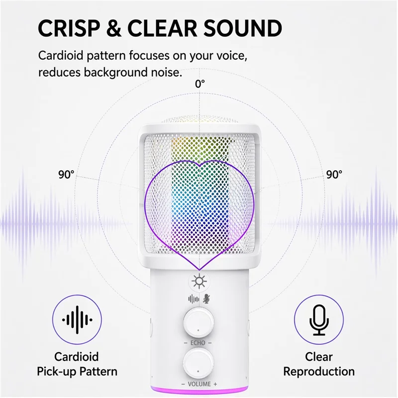 ONIKUMA M530 USB Condenser Microphone RGB Gaming Mic with Noise Reduction for Streaming - White