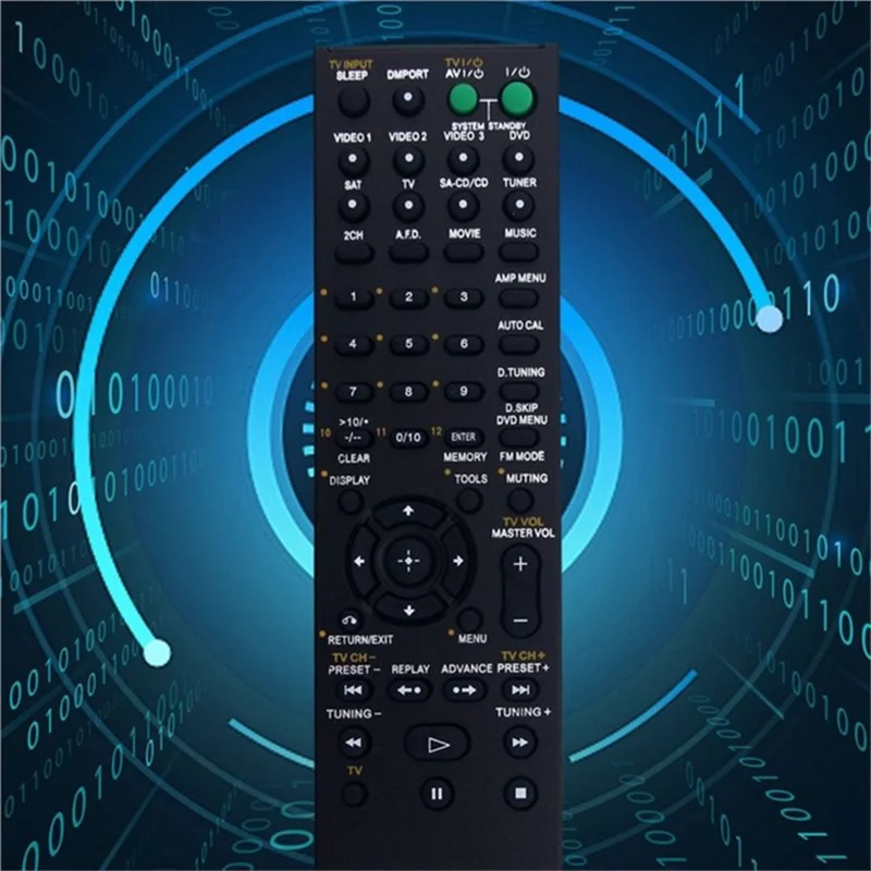 RM-AAU019 For Sony Home Theater Audio System Infrared Remote Control Ergonomic Grip