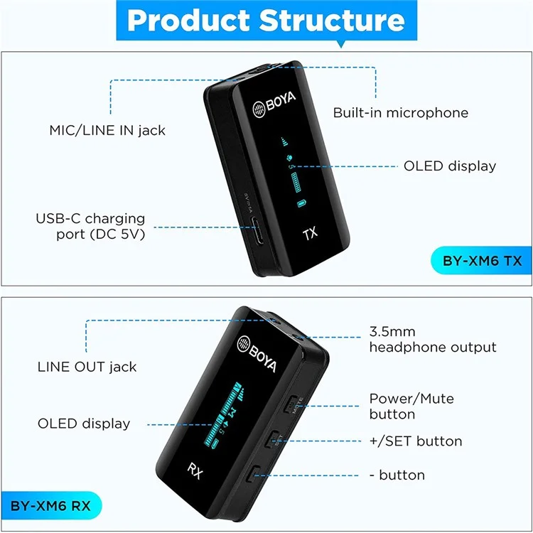 BOYA BY-XM6-K2 Беспроводной петличный микрофон Портативная аудио- и видеозапись Mic с зарядным футляром