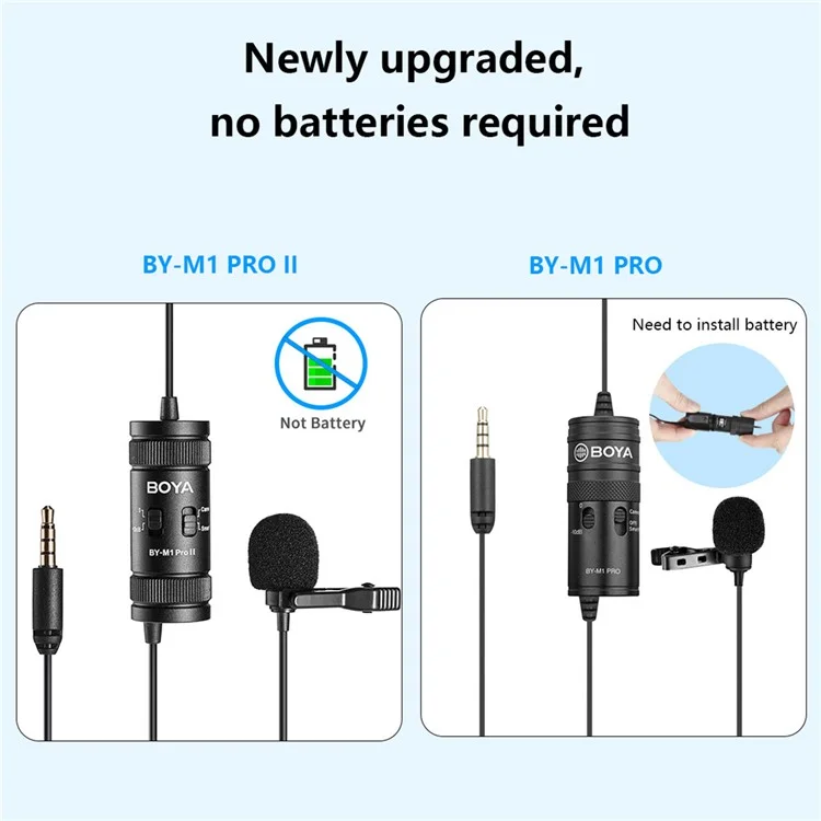 BOYA BY-M1 Pro II Clip-on Microphone Omni-directional Condenser Mic 3.5mm TRRS Plug with 6m Cable for Smartphone Camera Camcorder