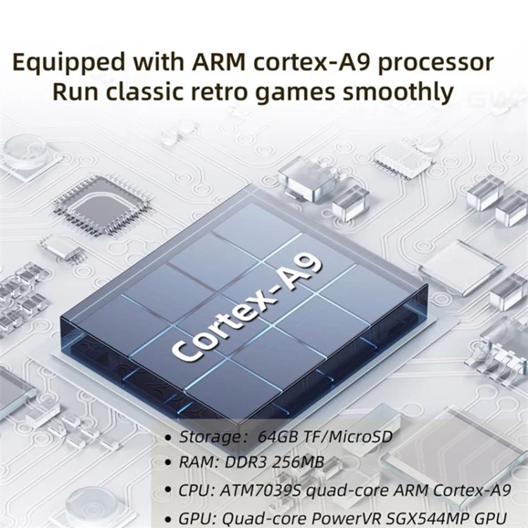 ANBERNIC Rg35xx da 3,5 Pollici Display Console di Gioco Portatile da 64 gb Console di Gioco - Grigio