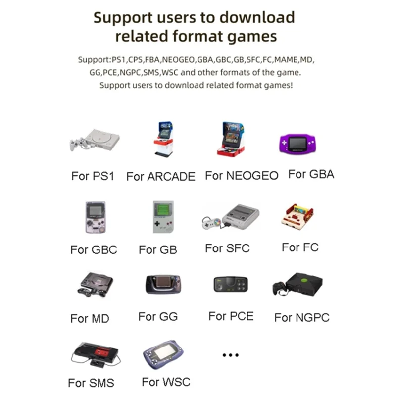 ANBERNIC RG35XX 3.5-inch IPS Display Retro Game Console 64GB Handheld Game Console - Transparent Purple