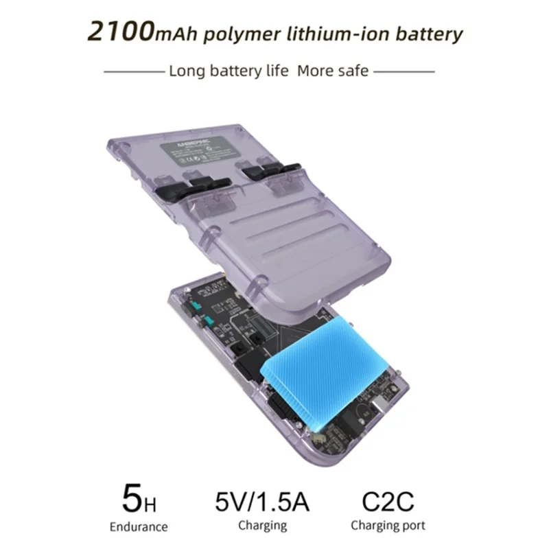 ANBERNIC RG35XX 3.5-inch IPS Display Retro Game Console 64GB Handheld Game Console - Transparent Purple