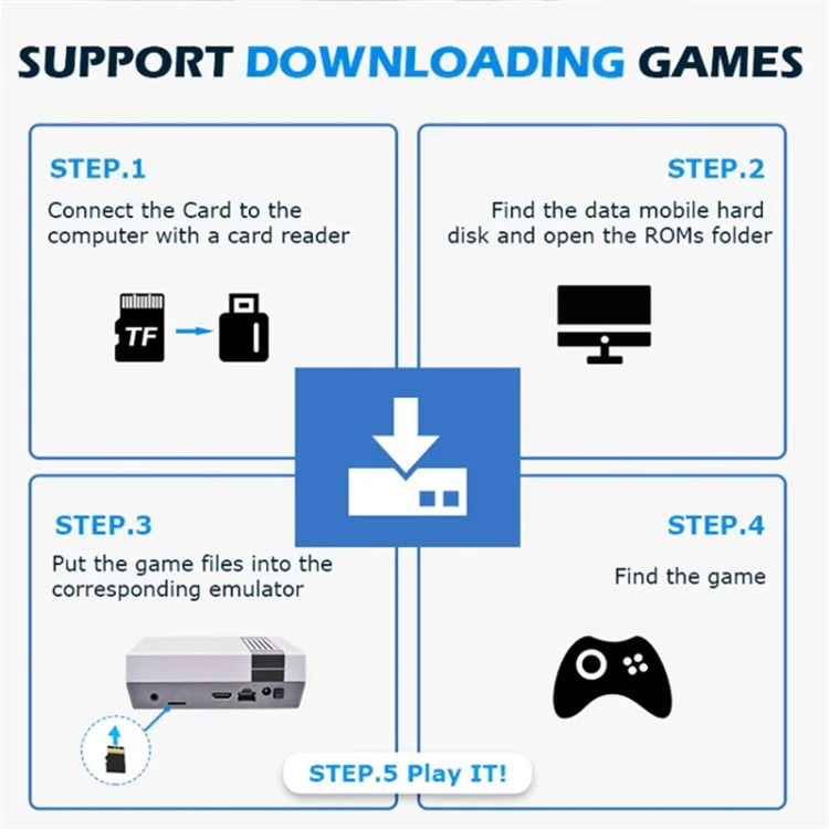 KINHANK Super Console X Cube HD Classic Game Console with 4 Wireless Controllers, 256GB Mini Video Games (EU Plug)