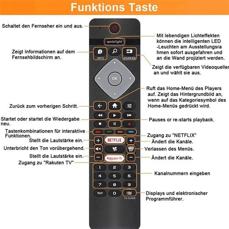 BRC0884402 / 01 For Philips TV Remote Ergonomic Design Television Remote Control Replacement