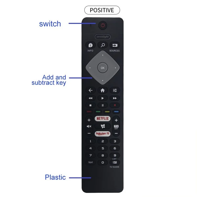 BRC0884402 / 01 For Philips TV Remote Ergonomic Design Television Remote Control Replacement