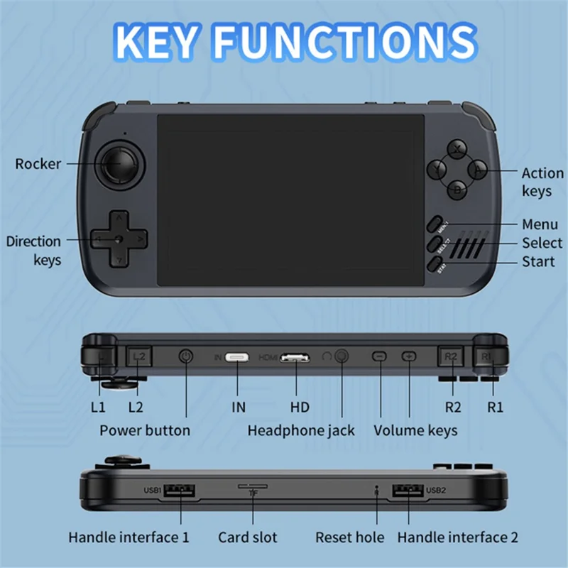 POWKIDDY X39 Pro 4.5-Inch IPS HD Screen Handheld Game Console (32G TF Card) - Black