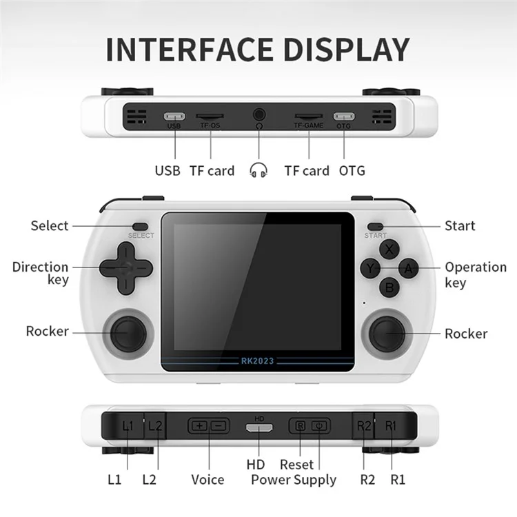 POWKIDDY RK2023 Handheld Game Console 3.5 Zoll Bildschirm TV HD Display Spielkonsole (mit Speicherkarte) - Schwarz