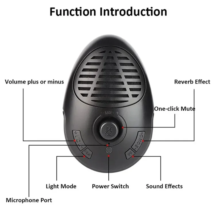 USB-01 Conference USB Microphone with Speaker Omnidirectional Condenser PC Mic for Video Conference, Recording