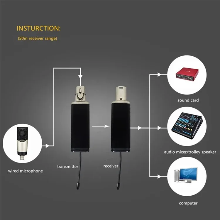 T-7 Plug and Play Transmitter / Receiver Set Dynamic Microphone Converter Wired Mic to Wireless Mic Adapter - Black