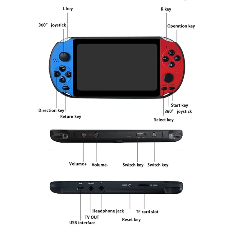POWKIDDY X12 Game Console 5,1 Zoll Display Handheld Retro 8G Arcade Game Maschine - Rot / Blau