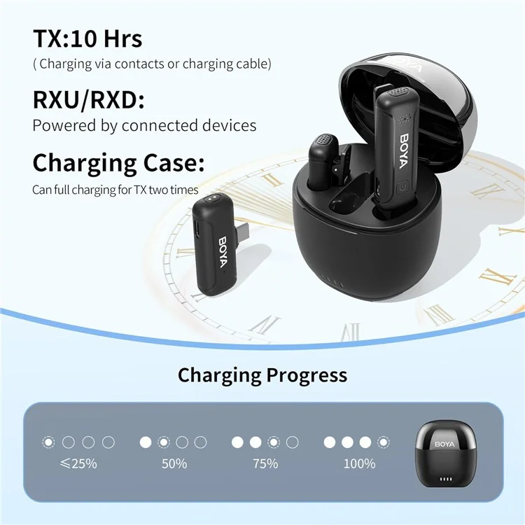 BOYA BY-WM3T-U2 2 Transmitter + 1 Type-C Receiver, 2.4GHz Wireless Microphone Lapel Clip Mics