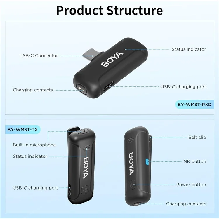 BOYA BY-WM3T-U2 2 Transmitter + 1 Type-C Receiver, 2.4GHz Wireless Microphone Lapel Clip Mics