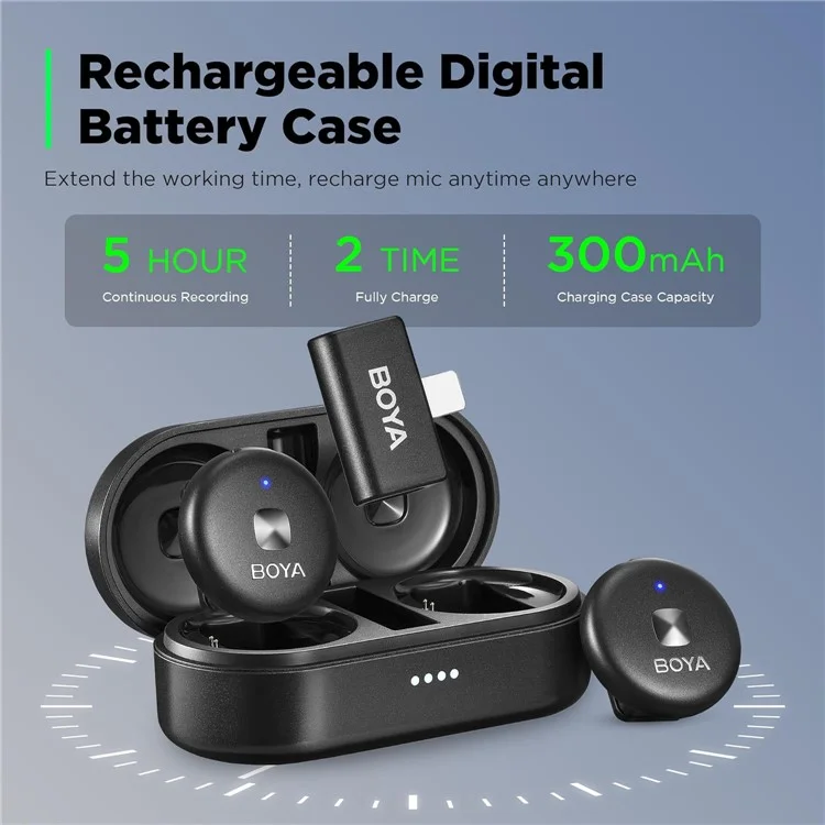 BOYA Omic-D 2 Transmisor + 1 Receptor de 8 Pines, Forma de Botón Micrófono Inalámbrico de Solapa 2.4G - Negro